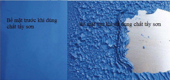 Quy trình thi công bằng phương pháp bôi quét